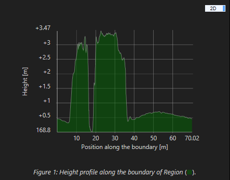 heightprofile_1